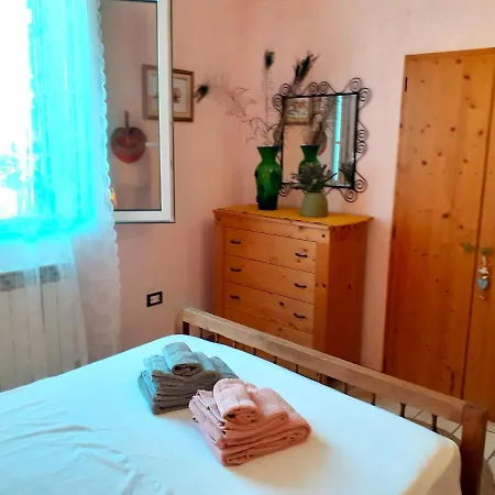 Villa Kores House Salve